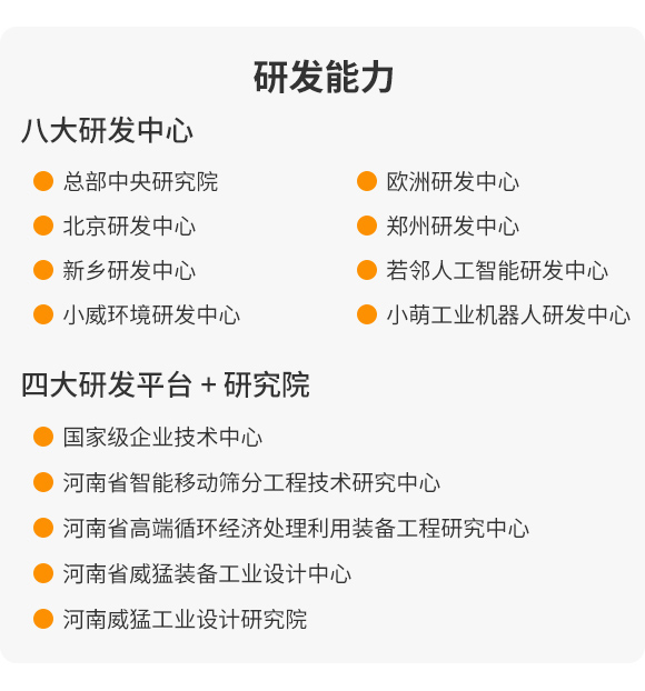 研发能力、实验和中试能力
