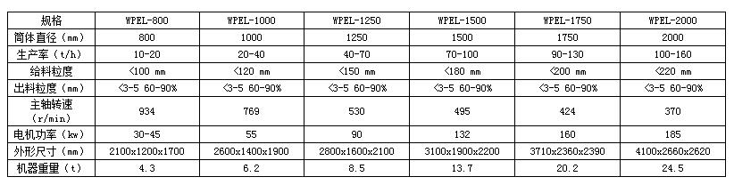 bevictor伟德-bv伟德国际体育官方网站