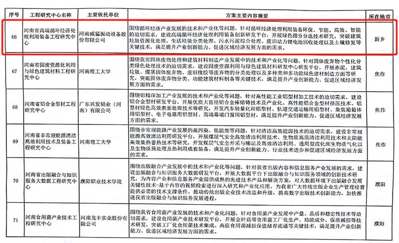 bevictor伟德-bv伟德国际体育官方网站