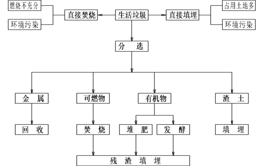 bevictor伟德-bv伟德国际体育官方网站