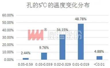bevictor伟德-bv伟德国际体育官方网站