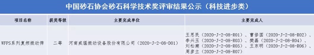1640068202 bevictor伟德-bv伟德国际体育官方网站