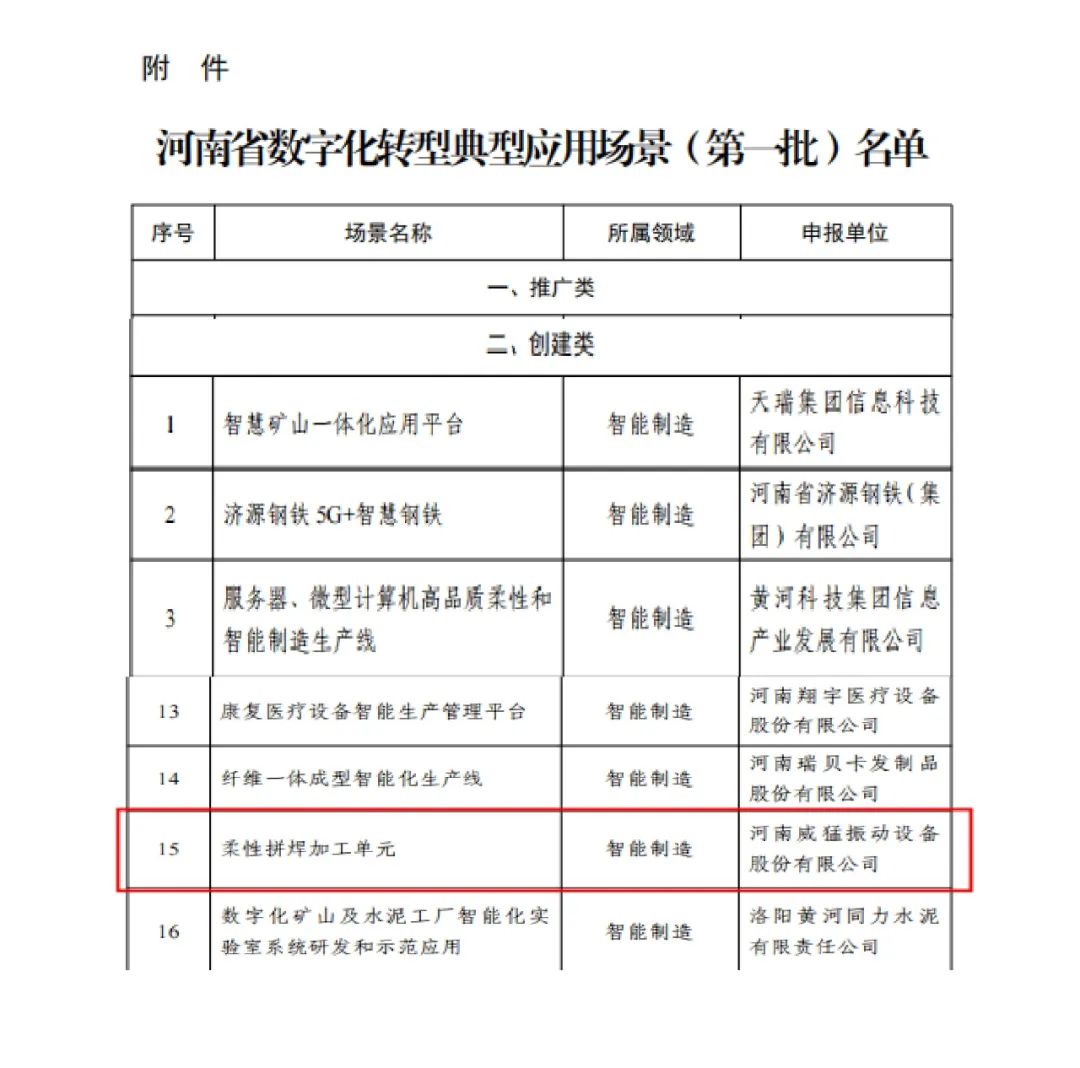 bevictor伟德-bv伟德国际体育官方网站