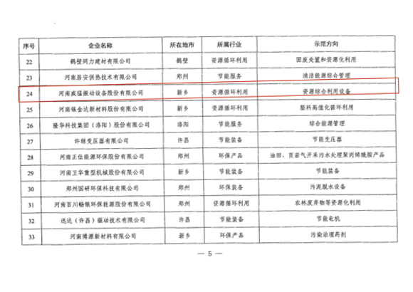 bevictor伟德-bv伟德国际体育官方网站