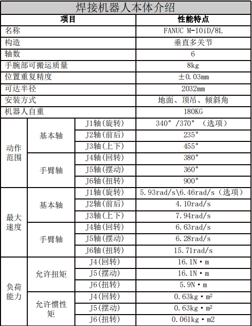 bevictor伟德-bv伟德国际体育官方网站