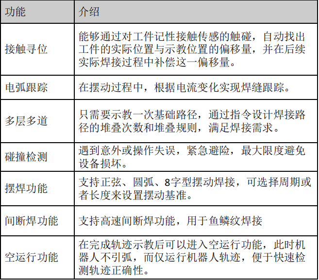 bevictor伟德-bv伟德国际体育官方网站