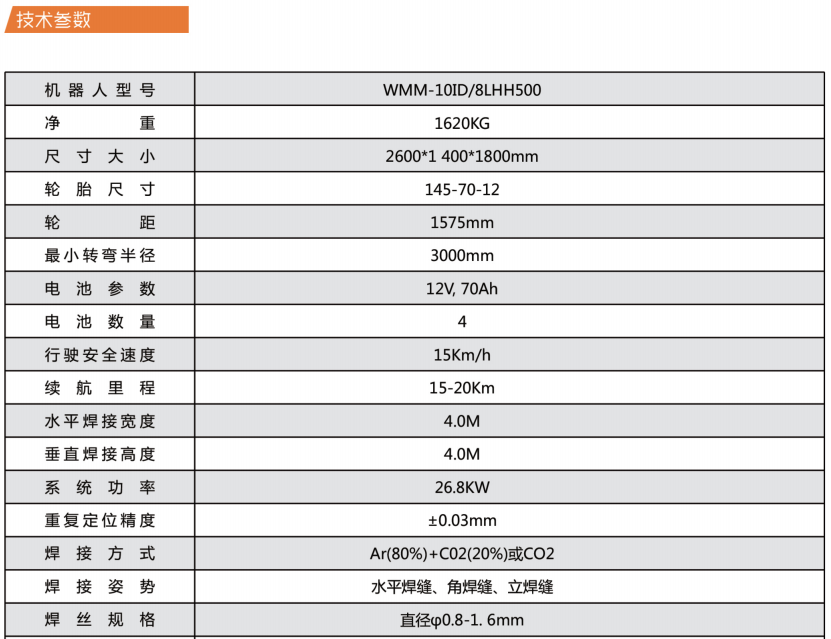 bevictor伟德-bv伟德国际体育官方网站