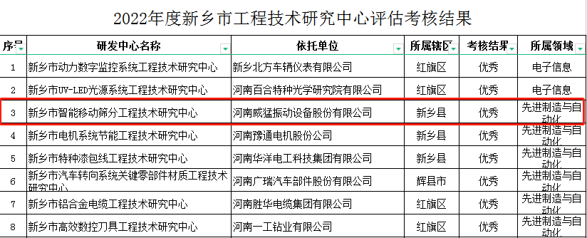 bevictor伟德-bv伟德国际体育官方网站