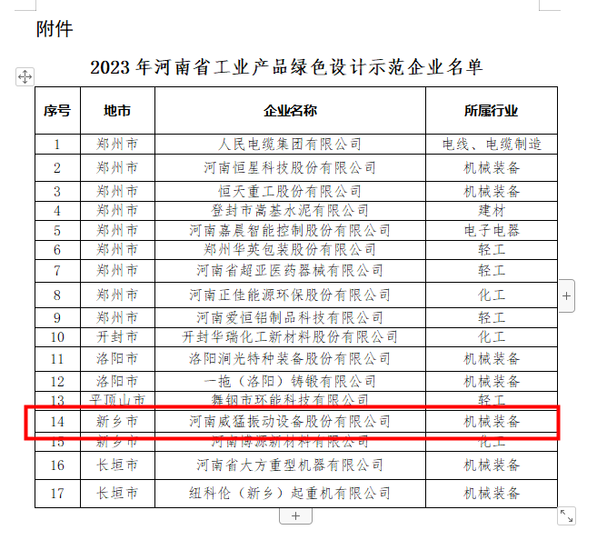 bevictor伟德-bv伟德国际体育官方网站
